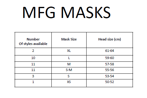 Mask sizes for website